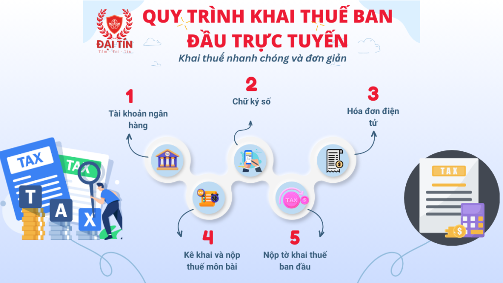 dich vu khai thue ban dau